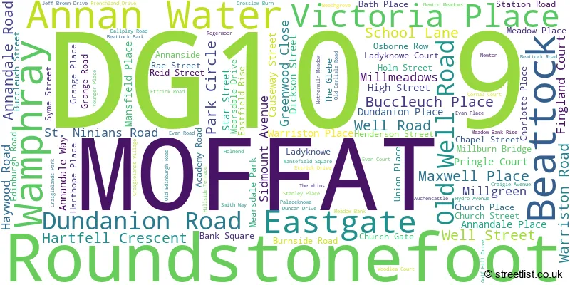 A word cloud for the DG10 9 postcode